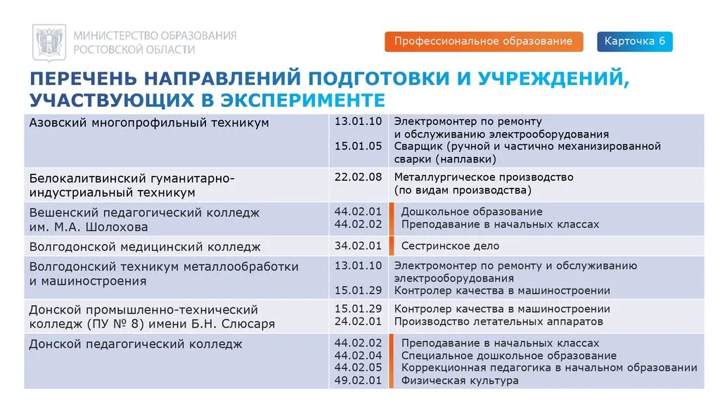 fc33e2f6-1ae7-4d46-bfb9-14f1f665dbce_page-0006