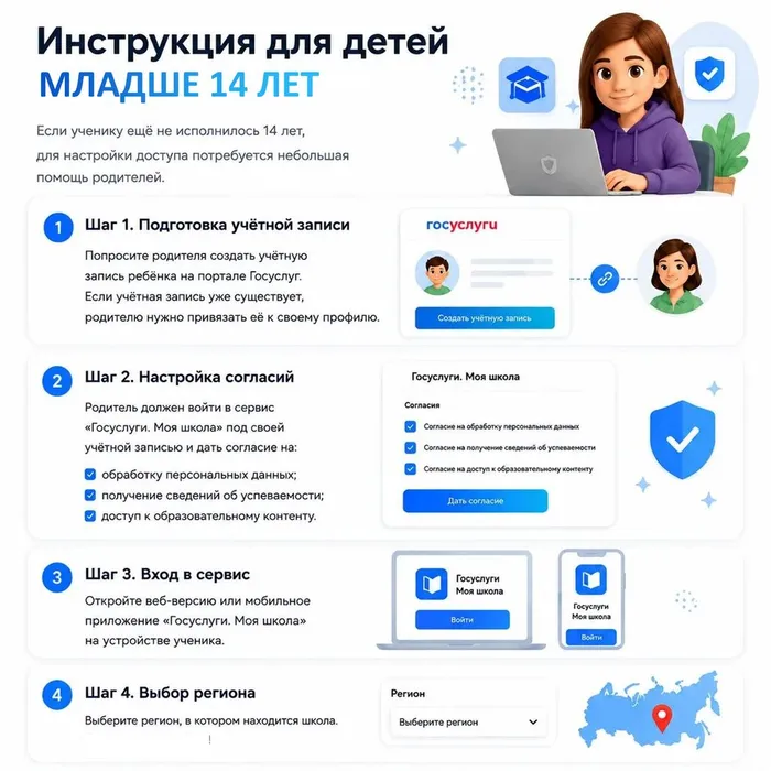ИНСТРУК
