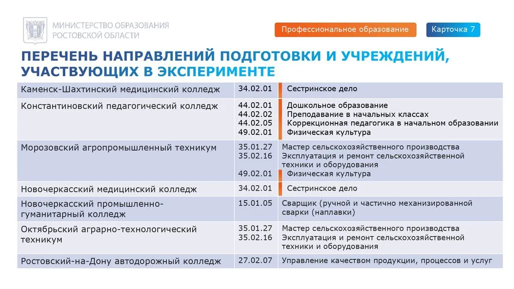 fc33e2f6-1ae7-4d46-bfb9-14f1f665dbce_page-0007