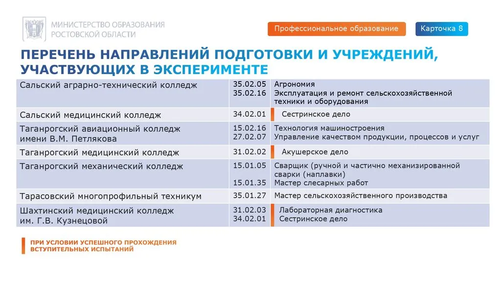 fc33e2f6-1ae7-4d46-bfb9-14f1f665dbce_page-0008